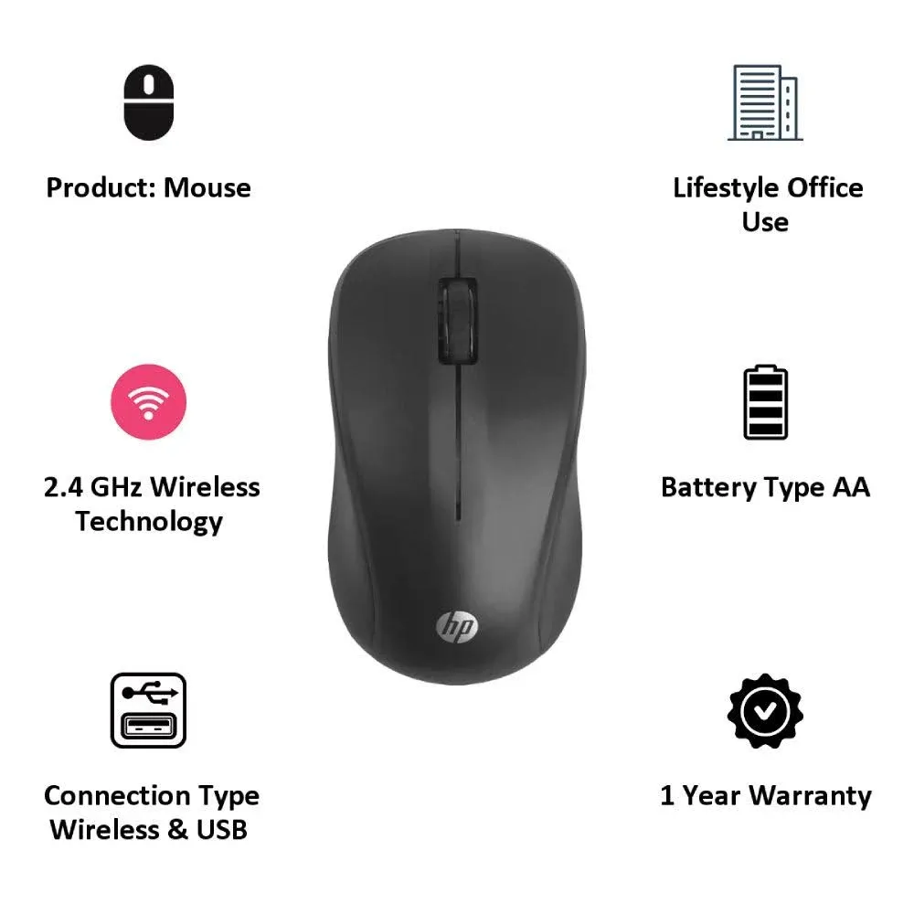 HP Wireless Mouse S500 view 4